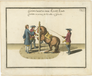William Cavendish, Dressage Horse Training, Newcastle Riding School, 1700s, Engraving