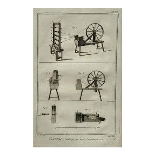18th Century Diderot Silk Spinning Machinery Engraving For Sale