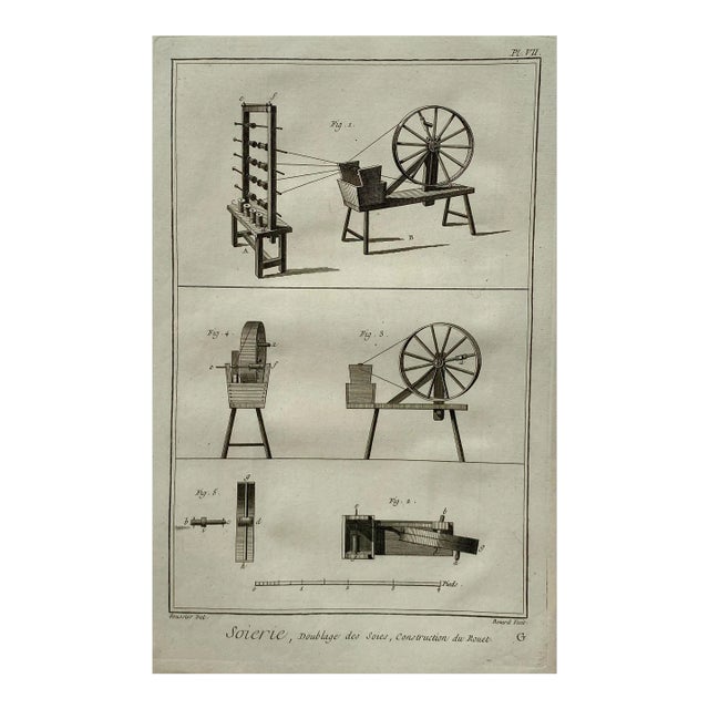 18th Century Diderot Silk Spinning Machinery Engraving For Sale