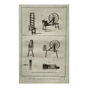 18th Century Diderot Silk Spinning Machinery Engraving