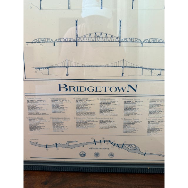 Limited edition poster produced by Bridgetown Printers, Portland OR early 2000’s. Features line drawings of 11 bridges...