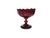 Biedermeier Fruit Bowl on Stand, Austria, 1850s For Sale - Image 18 of 18