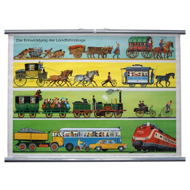 Vintage Traffic Wall Chart Development of Land Vehicles Rollable Poster For Sale - Image 10 of 10