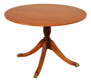 Duncan Phyfe Style Mahogany Round Breakfast Table With Brass Claw Feet