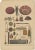 Temminck, Tools from Borneo, Indonesia, 1840, Print For Sale