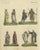 Early 19th Century Bertuch, Illustration of Asians from East India, Siberia, Kalmyk and Arabia, 1801, Hand-Colored Print For Sale - Image 5 of 5