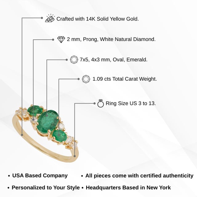 14k Gold 1.09ct Natural Oval Emerald & Diamond Cluster Ring Size 8 For Sale - Image 13 of 18