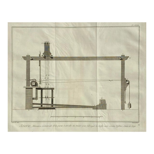 18th Century Antique Industrial Engraving For Sale
