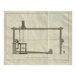 18th Century Antique Industrial Engraving