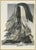 Black After Ferdinand-Léon Ménétrier, Fashion Design of Fur Pelts and Trimmings, 1910, Watercolor and Gouache on Cardboard For Sale - Image 8 of 10