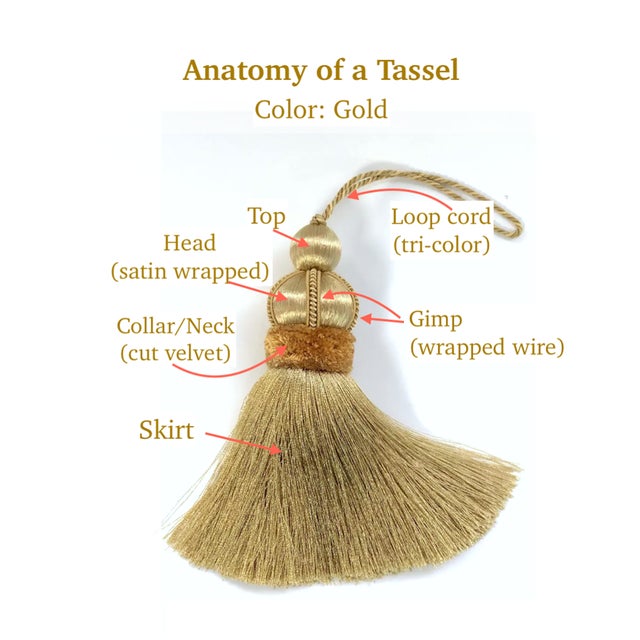 Gold Key Tassels With Cut Velvet Ruche- A Pair For Sale In New York - Image 6 of 12