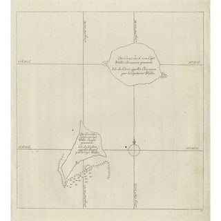 Antique Map of the Cocos or Keeling Islands, 1778 For Sale