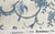 Linen 6 Yards Brunschwig & Fils “Kininvie” Blue & White Chinoiserie Linen Fabric For Sale - Image 8 of 8