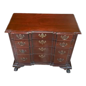 1980s Mahogany Ball and Claw Blockfront Chest of Drawers