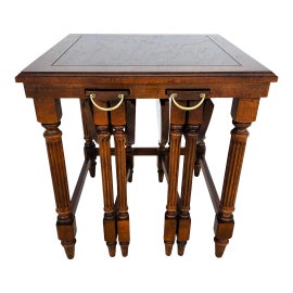 Example of Gordons Inc. Tables