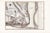 Copper engraved map with hand coloring of Quebec City by Jacques-Nicolas Bellin from "Petit Atlas Maritime" published in...