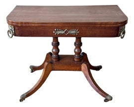 Example of Mersman Tables