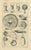 Bernard de Montfaucon, Roman Mirrors, Vessels & Mythological Antiquities, 1721, Engraving For Sale - Image 9 of 9