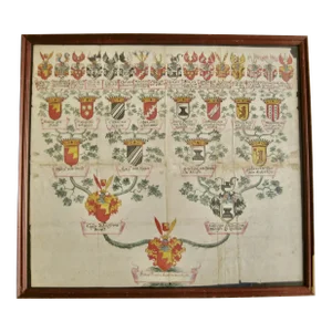 German Genealogist Tree Coat of Arm of a Baron Family Frame