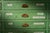 Avocado Early 20th Century Steelworkers Blueprint Cabinet For Sale - Image 8 of 10