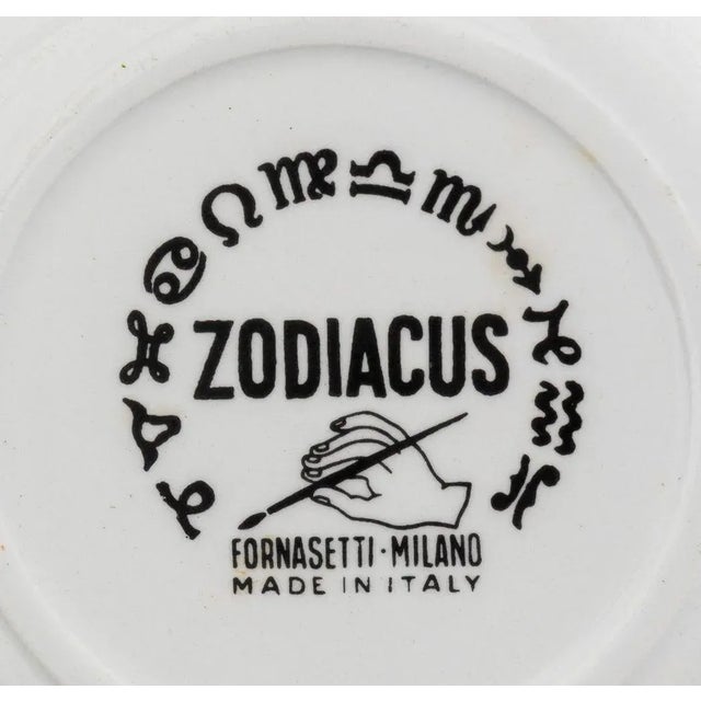 Modern Art Porcelain Plates, 4 For Sale - Image 17 of 17