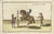 William Cavendish, Levade Horse Training, 1700s, Engraving For Sale - Image 12 of 12