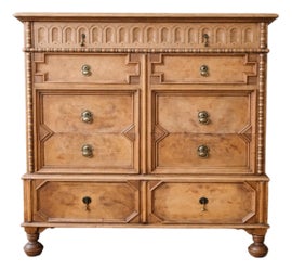 Example of Storage & Organization