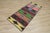 Size: 2.9 x 6.7 ft ( 87 x 203 cm) 34 x 79 inches Color: Organic Natural Dye ( Burgundy,Black,Blue,Green,Yellow,Orange )...