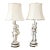 Vintage Neoclassical Figural Table Lamps Greco-Roman Sculptural Lamps - Pair For Sale