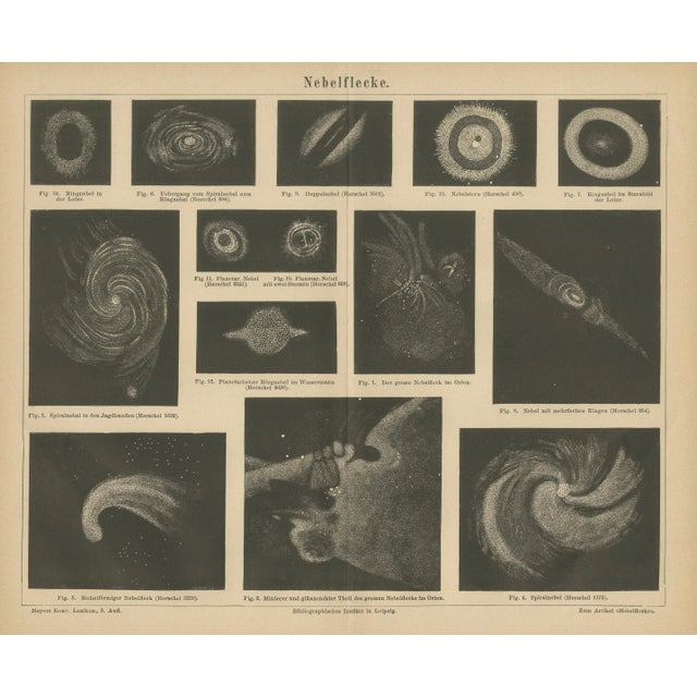 Antique Cosmos Study of Nebulae Nebelflecke, 1890s For Sale - Image 3 of 9
