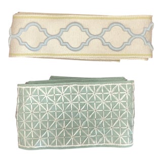 Samuel & Sons Flat Trim- 2 Pieces For Sale