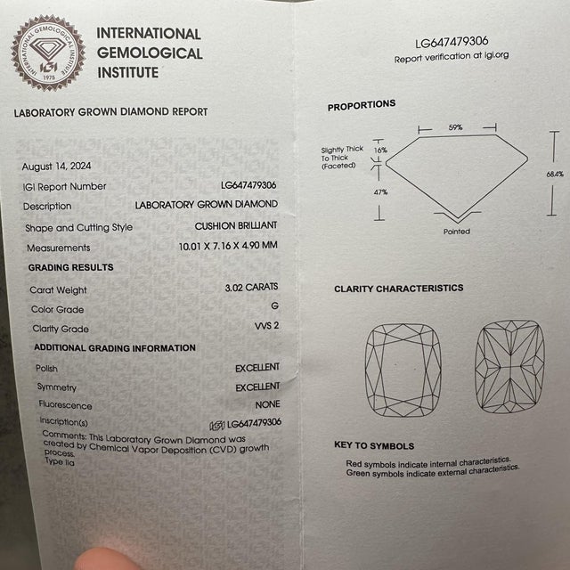 Early 21st Century Elongated Cushion Lab Grown Diamond Hidden Halo Engagement Ring – 3.44ctw, Igi, Size 7 For Sale - Image 5 of 8