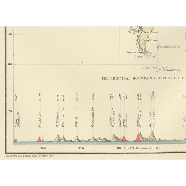 Black Earthquakes and Volcanoes Map by A. K. Johnston, 1852 For Sale - Image 8 of 10