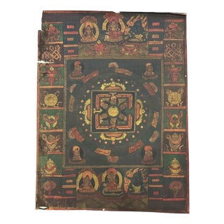Mid-14th Century Tibetan Buddhasamayoga Mandala Painted Thangka For Sale