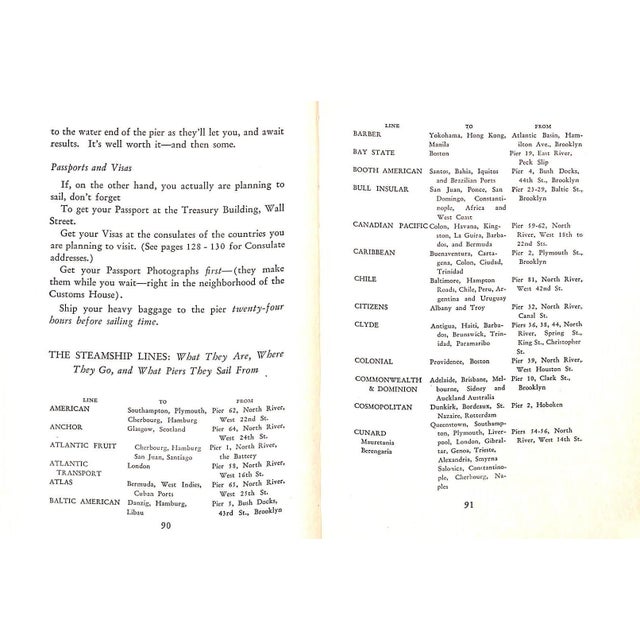 Blue "All About New York an Intimate Guide" 1931 James, Rian For Sale - Image 8 of 10