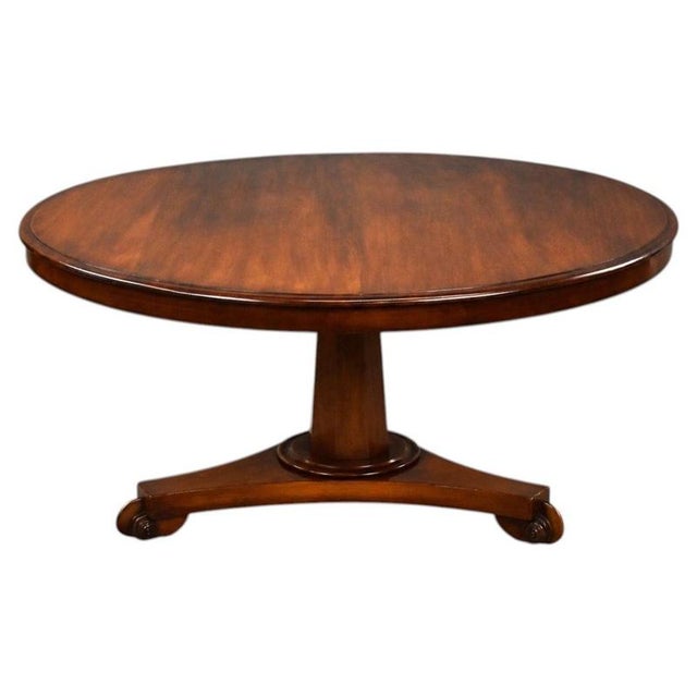 Wood Victorian Mahogany Coffee Table, 1870s For Sale - Image 7 of 7