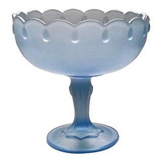 Mid 20th Century Indiana Glass Frosted Blue Stemmed Candy Dish For Sale