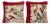 Turkish Rug Pillow Cover 20'' X 20'' - Set of Two For Sale