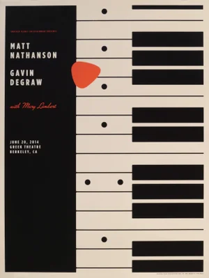 2014 Gavin DeGraw American Concert Poster