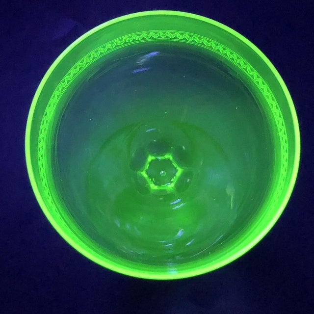 Antique Glass Dome Wine Glasses, 1890s, Set of 5 For Sale - Image 11 of 18