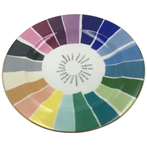 Early 20th Century Theodore Haviland, Limoges Sample Plate