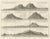 Cook, Views of Saunders, Osnaburg, Boscawens, Admiral Keppels & Wallis Island, 1774, Print For Sale - Image 5 of 5