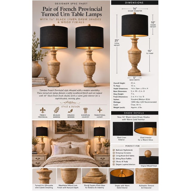 Late 20th Century Late 20th Century Belgian Modern French Provincial Turned Urn Table Lamps With Black Linen Drum Shades - a Pair For Sale - Image 5 of 5