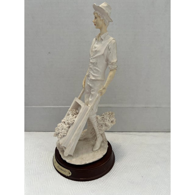 Vintage Early 20th Century Figurine "Vineyard by Leonardo" For Sale - Image 4 of 11