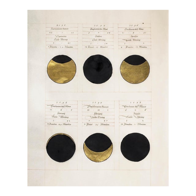 Solar and Lunar Eclipse Print in Black and Gold For Sale