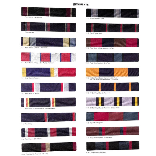 White "Club and Regimental Colours. Pattern Book W/ 1000 Swatches W/ 48 Additional Swatches of Historic Club" 1995 Gissop, Peter For Sale - Image 8 of 18