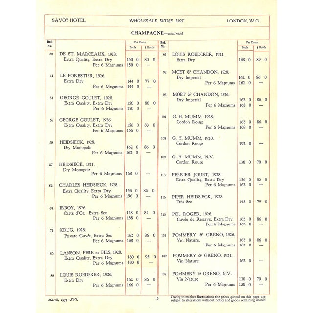 "A Book of Wine and the Wholesale Prices of Wines in the Savoy Cellar" 1937 For Sale - Image 13 of 16