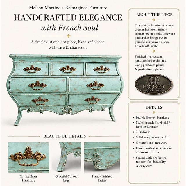Hooker Furniture Turquoise Bombe Dresser – Hand Finished 7 Drawer French Provincial Chest, Ornate Gold Hardware For Sale - Image 12 of 13