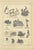 Paper Antique Mineralogy Chromolithographs of Gold, Silver and Copper, 1888, Set of 3 For Sale - Image 7 of 9