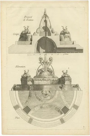 Le Rouge, Garden Fountains, 1785, Paper